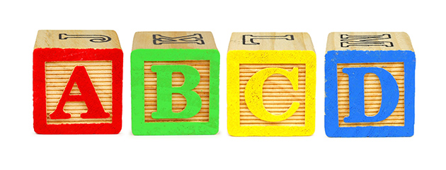 How Do You Trade ABCD Patterns? - ABCD Chart Patterns