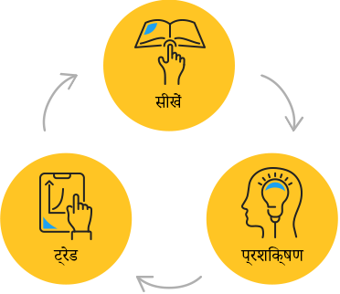 शुरू हो जाएं