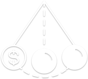 What is the momentum indicator?