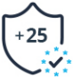 Regulated and secure broker