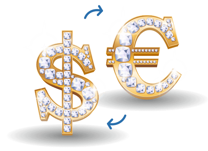 Forex and Commodity trading india