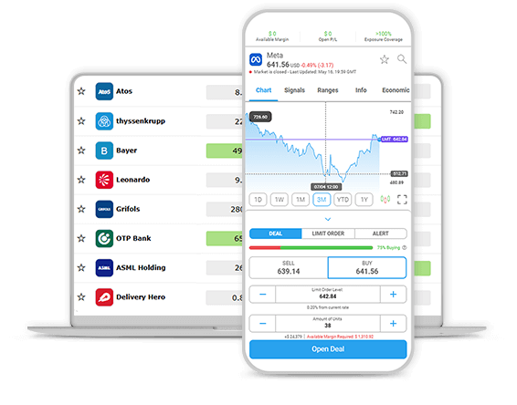 Shares Trading