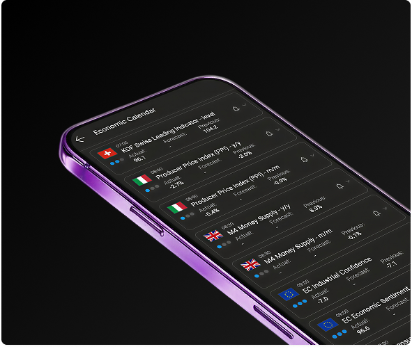 Economic Calendar