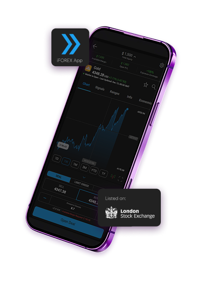 iFOREX App
