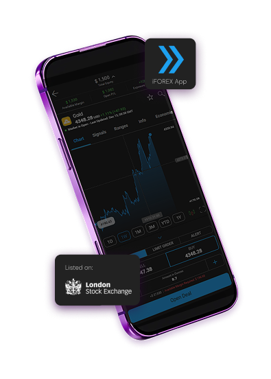iFOREX App