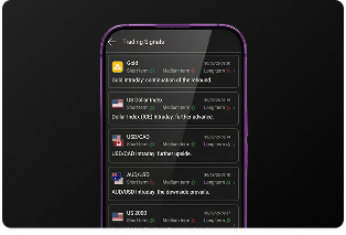 Trading Signals